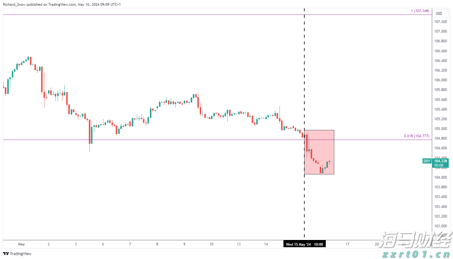 减肥药需求暴跌！诺和诺德(NVO.US)市值蒸发超900亿美元