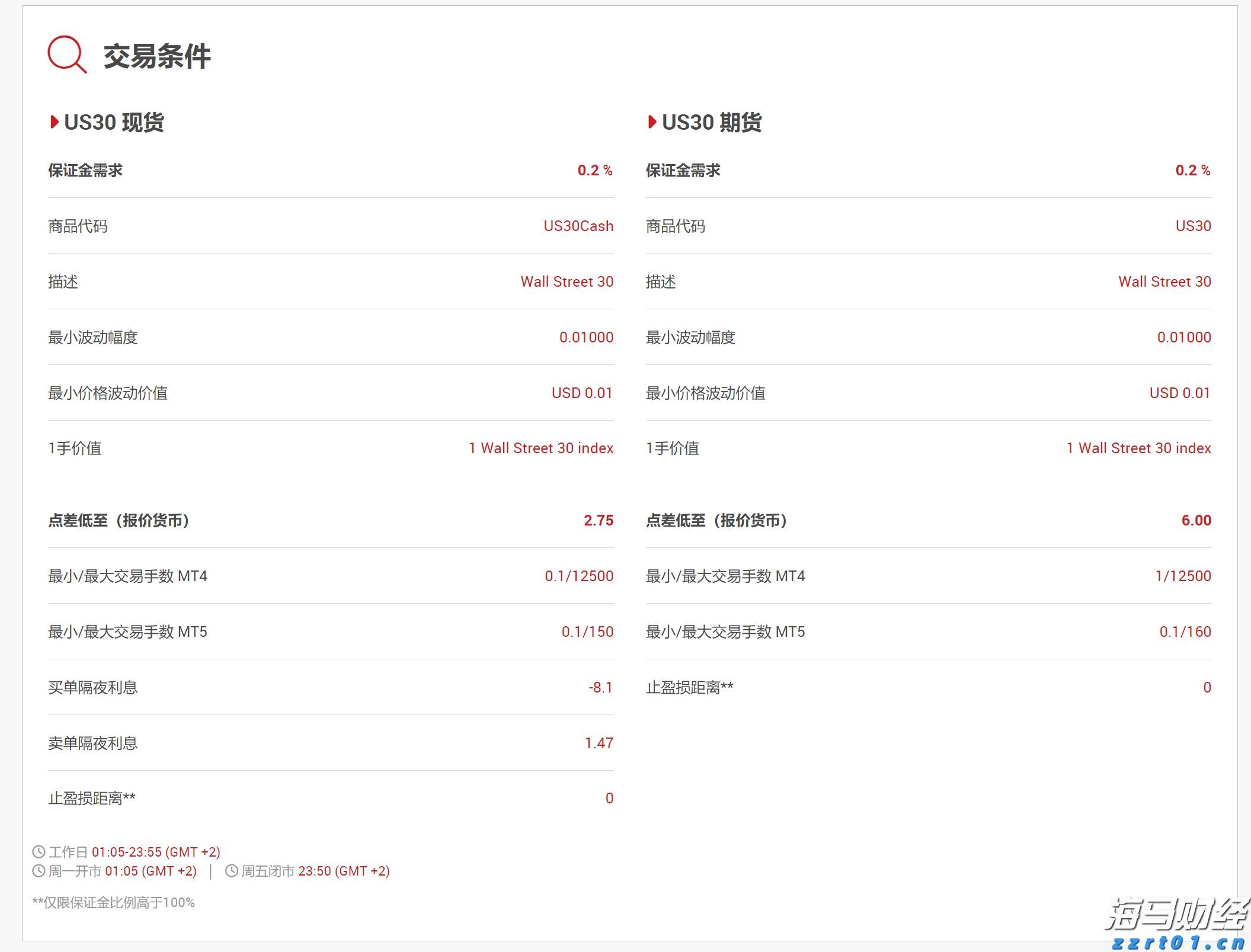 160万亩林地释放“绿色生产力” 张家口市林下经济年产值突破3.15亿元