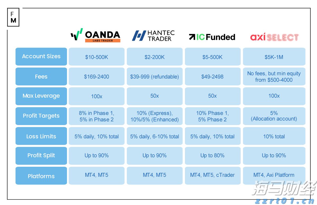 中慧生物：高端疫苗产品推动业绩增长，但行业竞争依然严峻