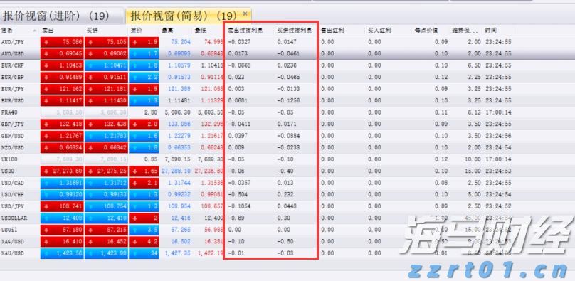 防汛应急响应升级!广东梧桐山国家森林公园临时闭园