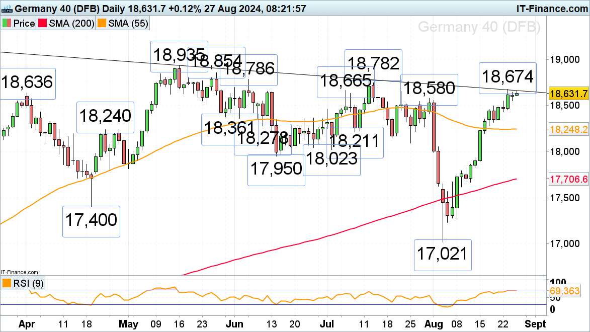 台积电(TSM.US)发现2纳米芯片机密泄露风险 已开除多名涉事员工