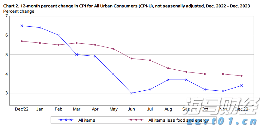 国泰海通：主动债基纯债仓位上升 权益仓位整体下降