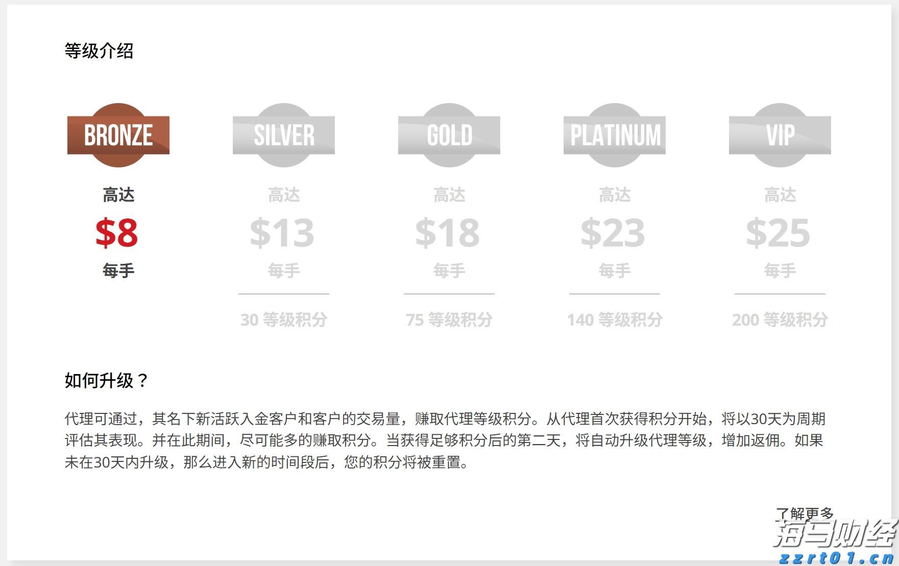 资本集体押注具身智能，产融共振催化万亿级赛道