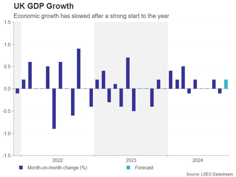工行肥东支行开展助考便民志愿服务活动