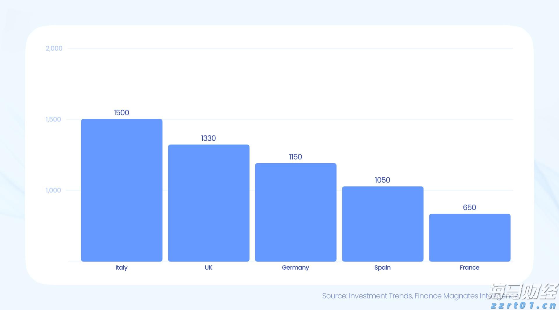 内蒙古建立“互联网＋监管”市场监管体系以科技赋能实现智慧监管