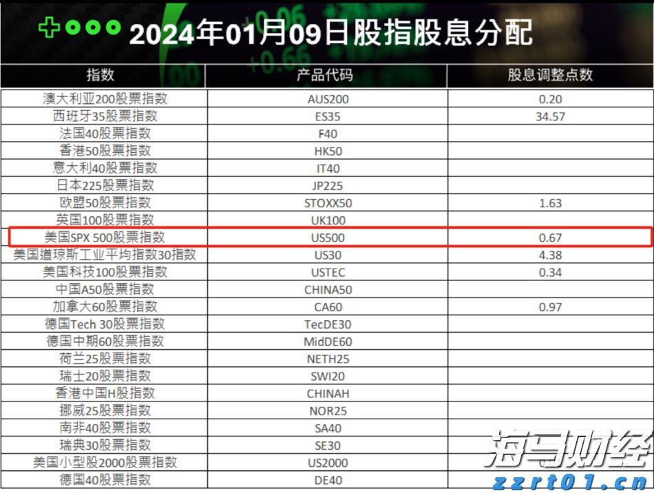 霞山区爱国街道开展消防安全知识培训会