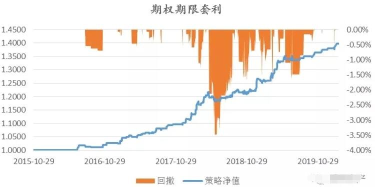 A股午评 | 创业板指半日涨近2% PEEK材料概念股大涨 新疆板块延续强势