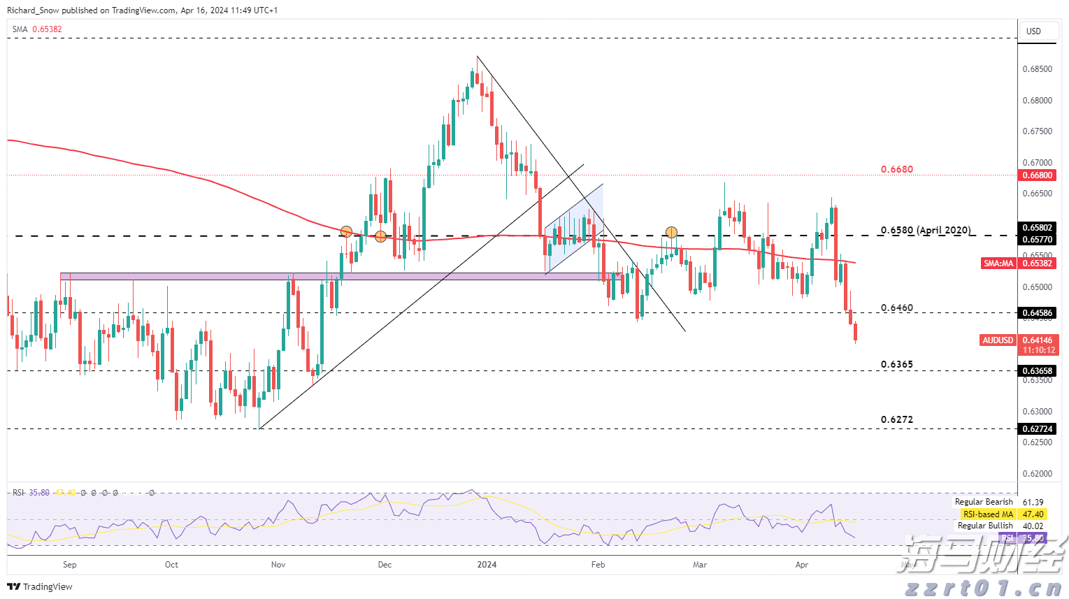 被人民日报点赞的广州小男孩,找到了