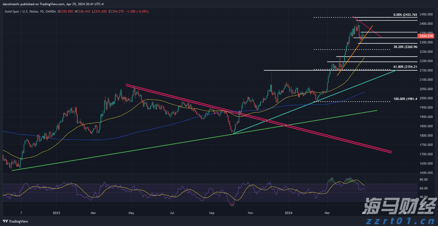 黔西南州推进交通基础设施重点项目建设现场直击