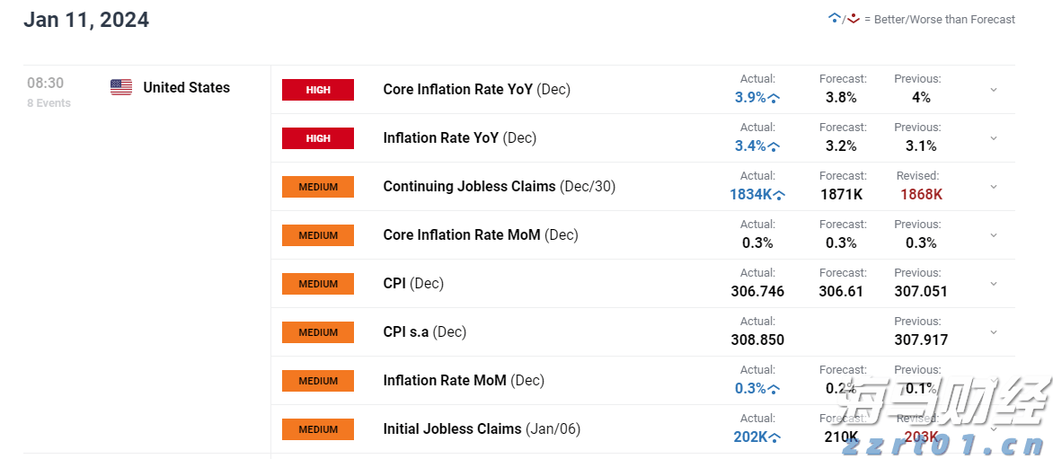 CINNO Research:1H’25中国乘用车中控CID搭载量同比增长12%