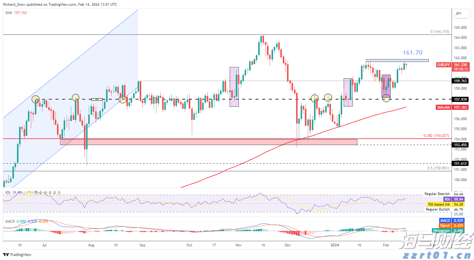  美国宣布将对12个国家实施旅行限制