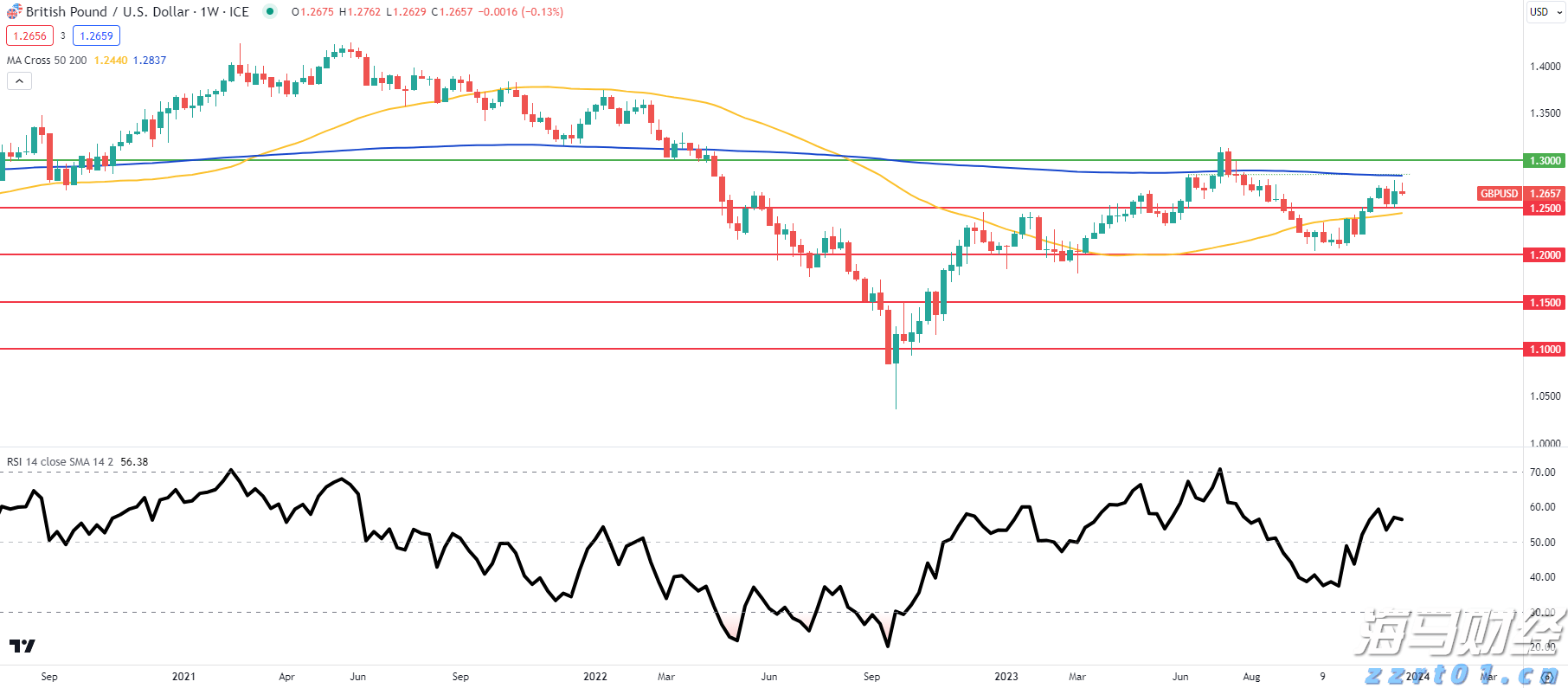 每天走够这个步数,能“抵消”久坐伤身风险!