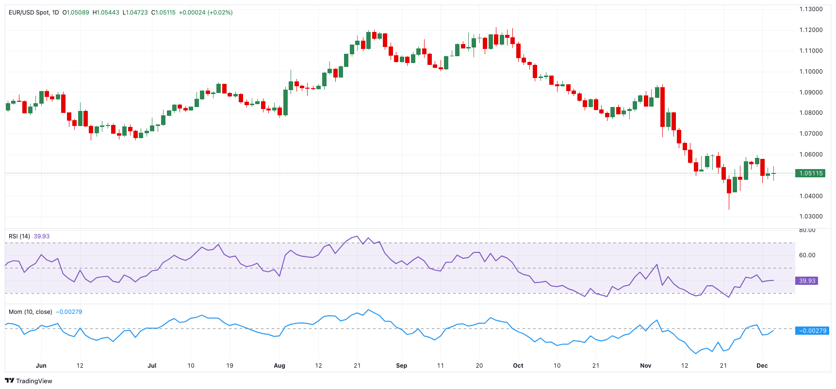 科技巨头因AI利好股价激增 Meta(META.US)和微软(MSFT.US)单日共增4000亿美元