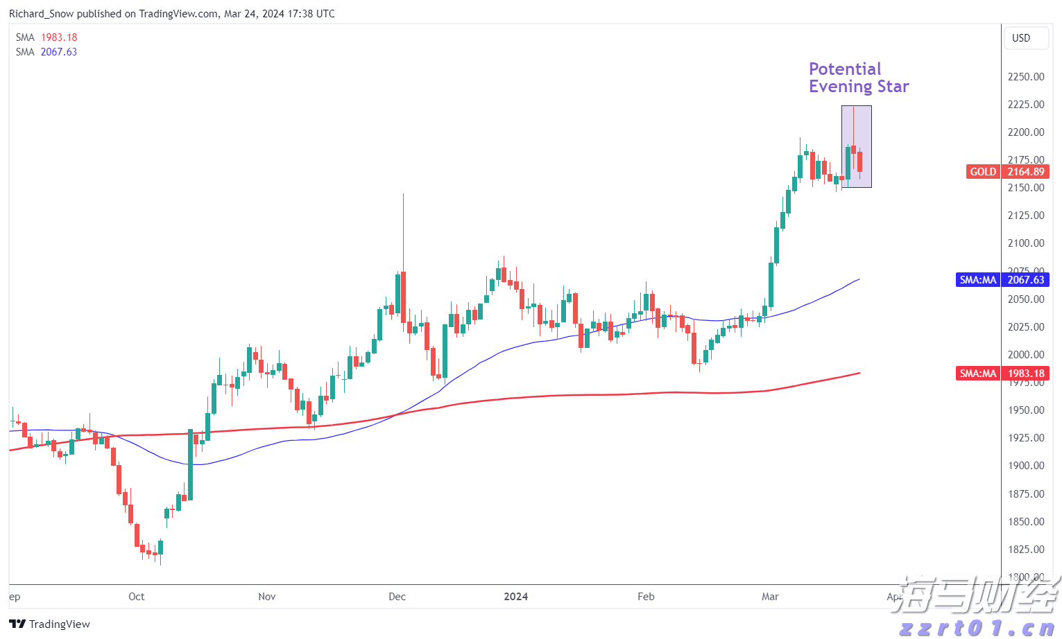 广东省水利厅水旱灾害防御领导小组将水利防汛Ⅳ级应急响应提升至Ⅲ级