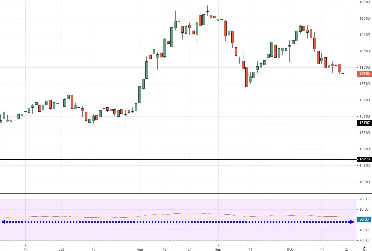 港北区:业兴民富气象新