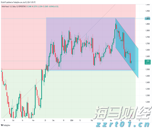 协合新能源(00182)的高质量发展路径：从“量”到“质”的转型升级