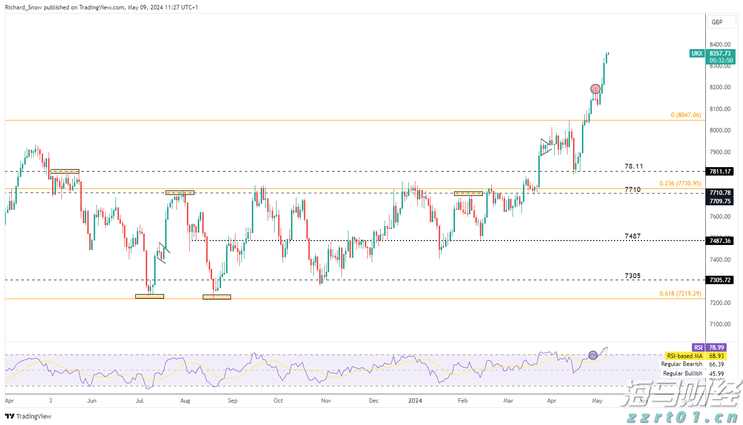 兴业银行为跨境交易按下“快捷键”