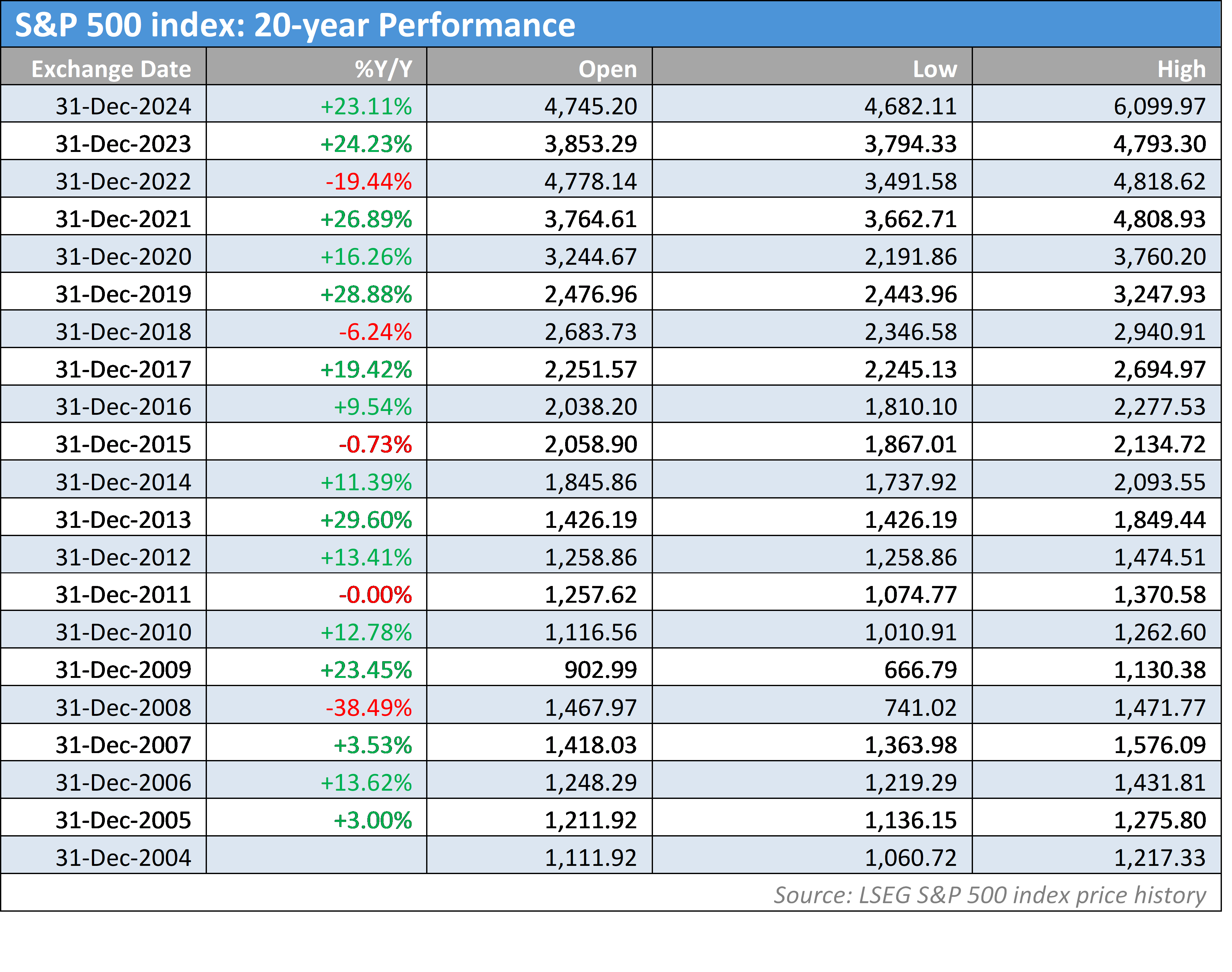 今天白天起降水趋于减弱！地质灾害具有滞后性，需继续做好防御