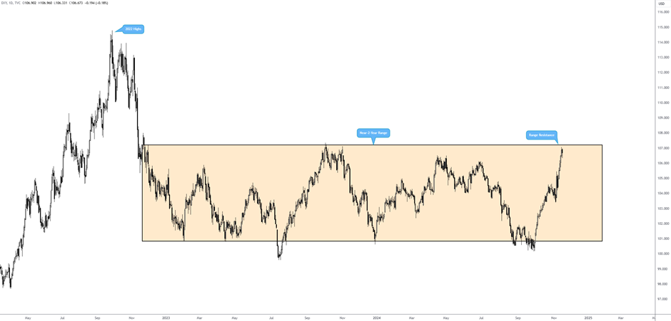 仿制药的冲击导致诺和诺德(NVO.US)市值蒸发700亿美元，巴克莱警告其面临“信誉崩塌”