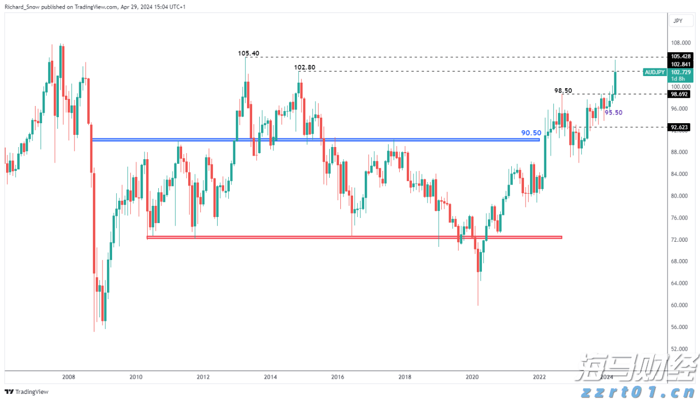 肥胖率仅10%，广东人体重管理有何秘诀？