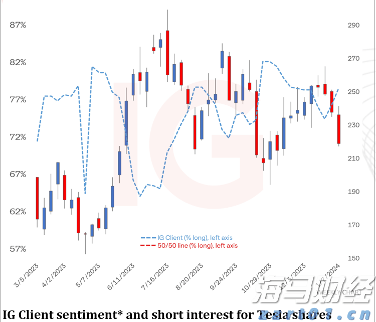 张家口市城管、交通部门联合召开胜利路大修工程协调会