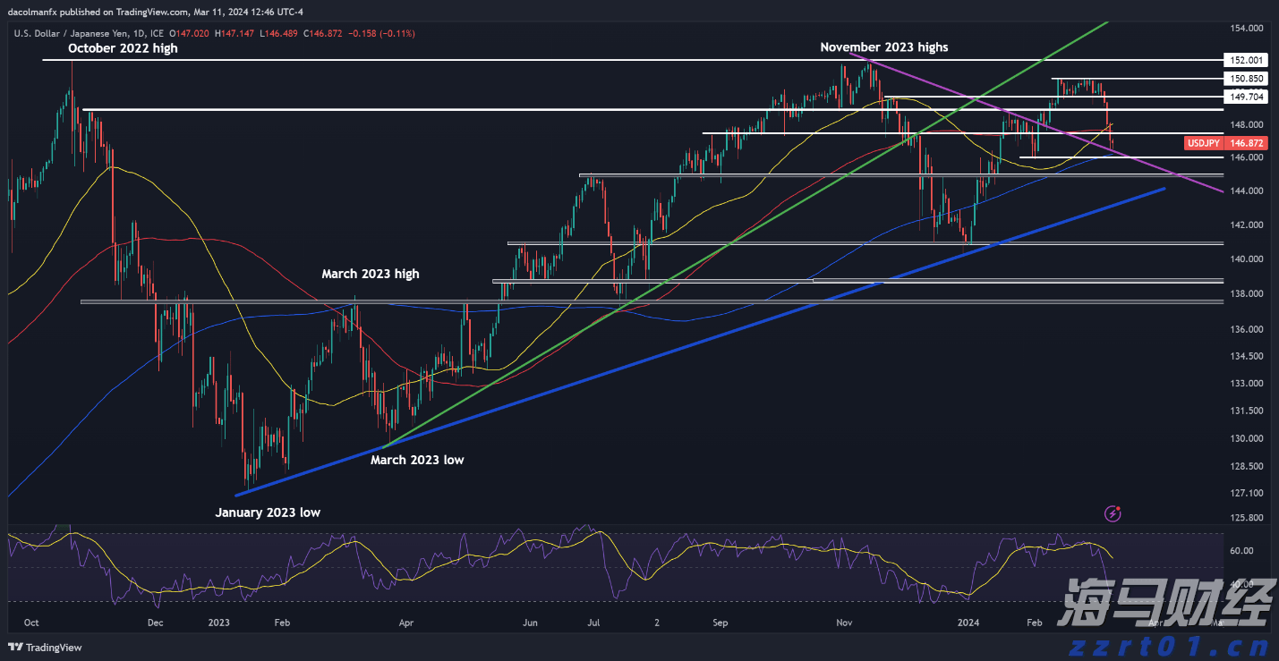 今年第17号台风将于18日生成！18日夜间至20日梅州南部有大到暴雨局部大暴雨