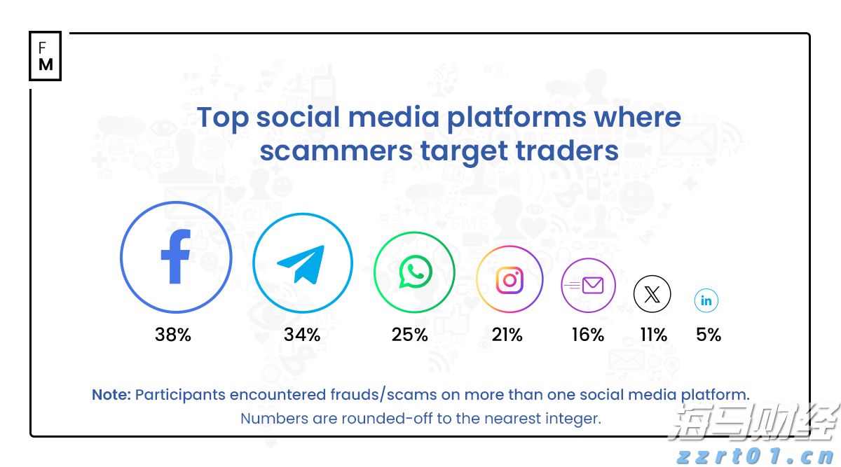 官方最新公告：育儿补贴，免征个税！