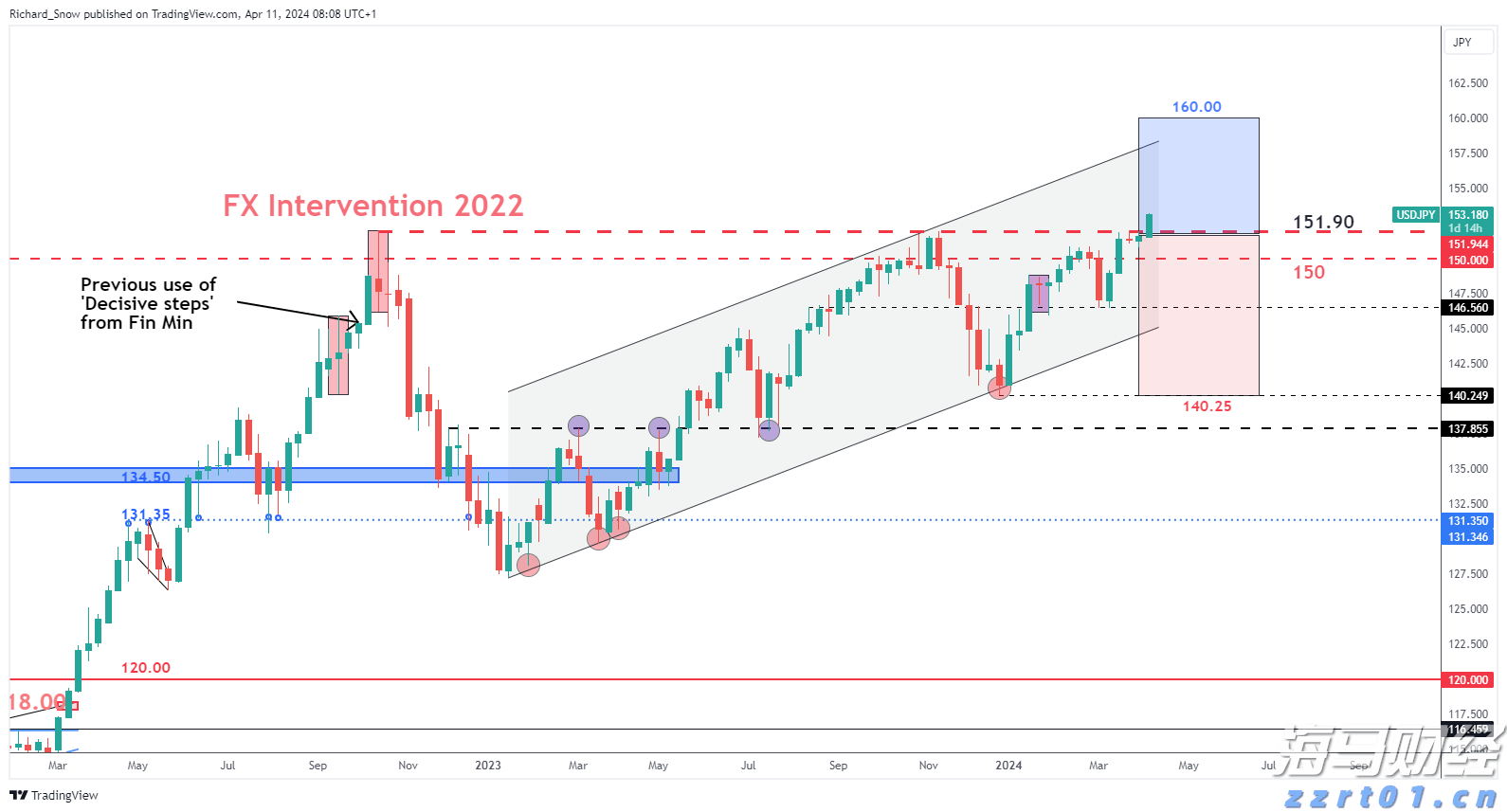 兴业银行助力全国首单民企“量价分阶段簿记”试点债券发行