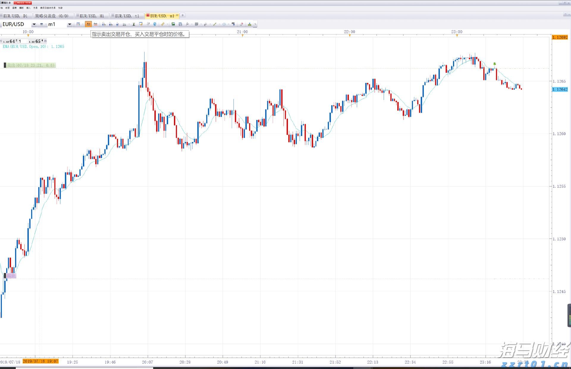 央行:继续实施适度宽松货币政策