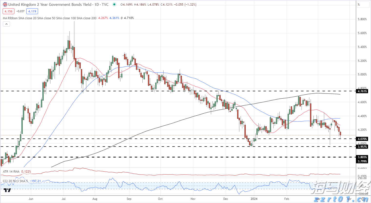云南一小学食堂37公斤鲜猪肉变绿发臭,被罚1万!当地回应