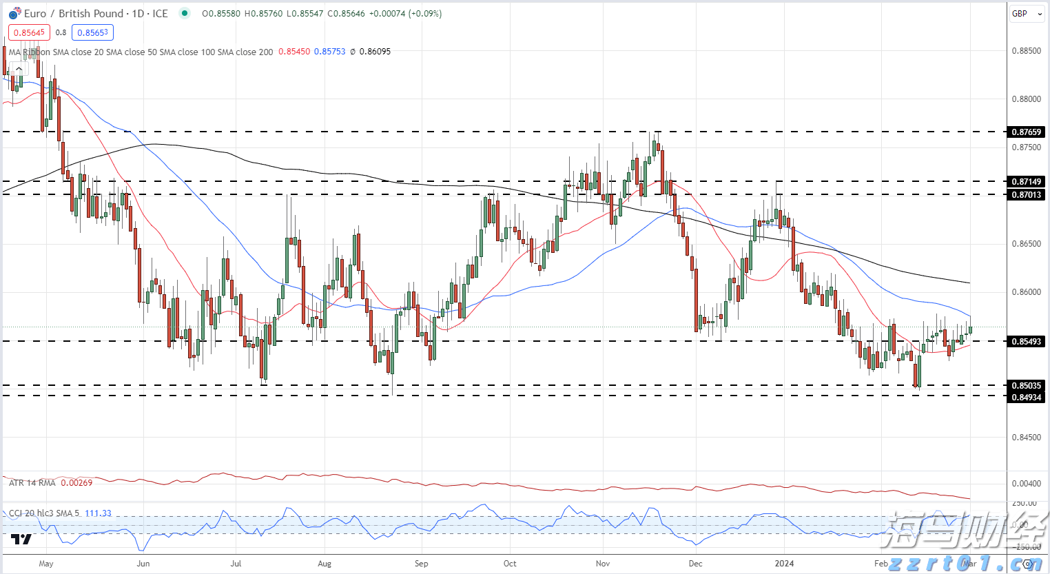 网络平台直播超19.2亿人次观看！抗战胜利80周年纪念大会海内外收视创新高