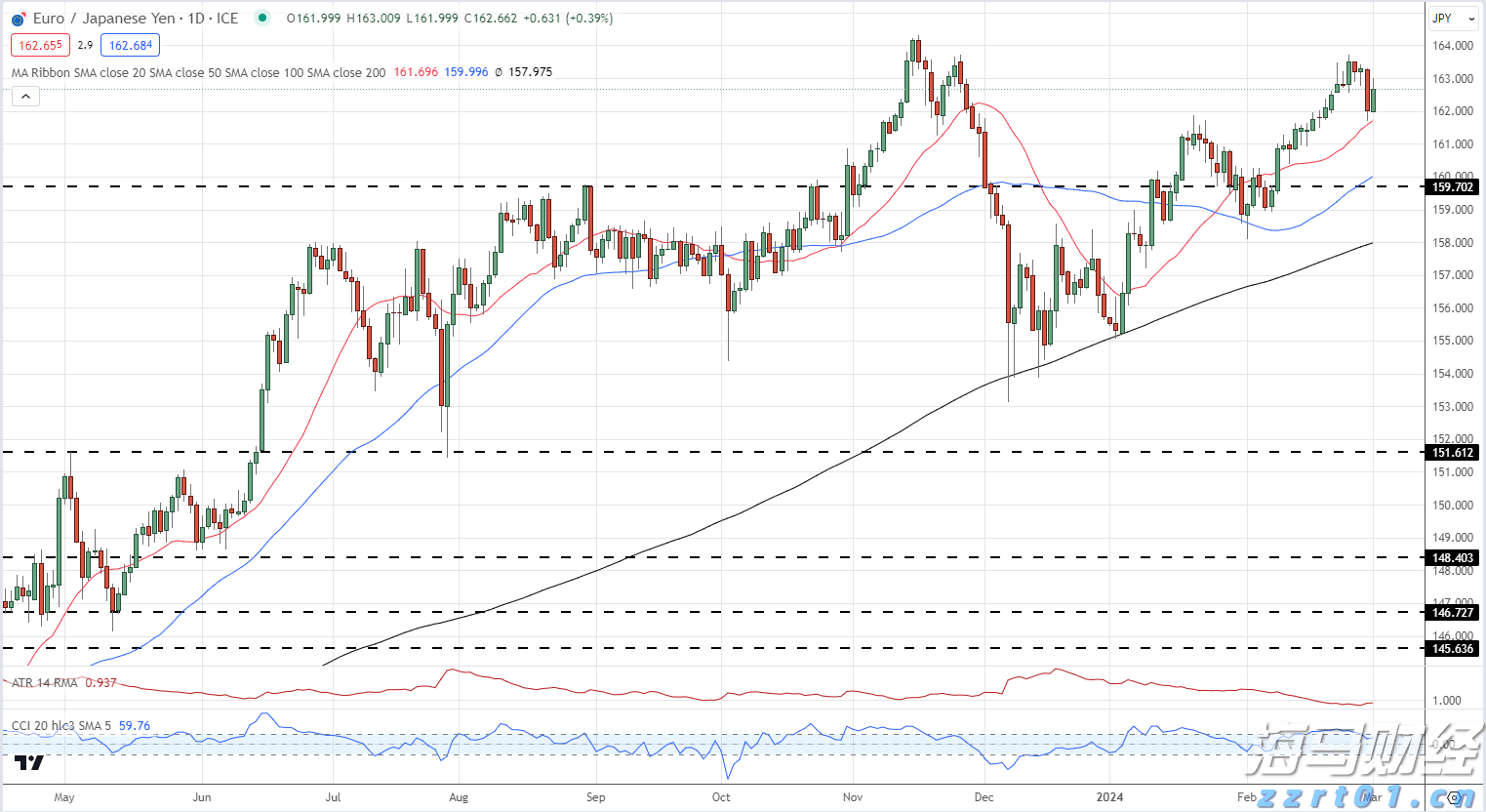 网络平台直播超19.2亿人次观看！抗战胜利80周年纪念大会海内外收视创新高