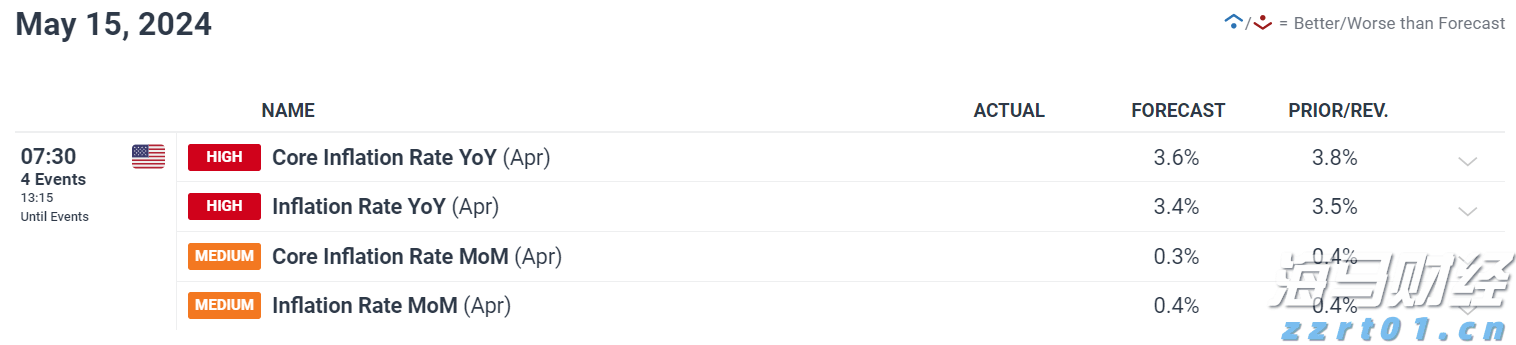 如何应对弱美元：是抛售美元资产，还是对冲美元汇率？