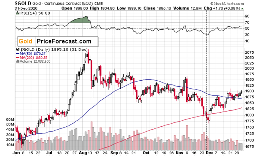 要点来啦，看2022年内蒙古质量发展工作怎样干！