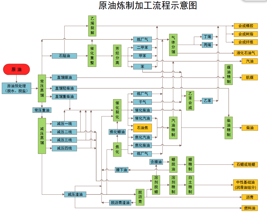 甲状腺癌并非都是懒癌!安徽省肿瘤医院多学科协作救治高危甲状腺癌患者