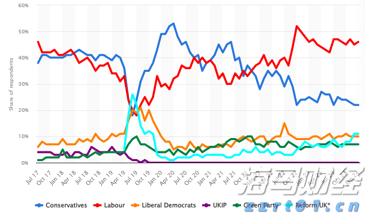 高盛列出25只股票,散户成为支撑美股的关键力量!