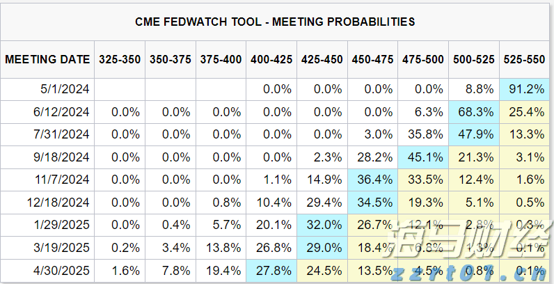  谷歌，被判赔超3亿美元！