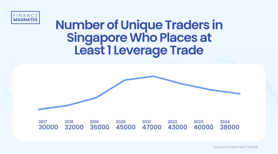 美国经济数据疲软,交易员看好澳元和欧元兑美元走强