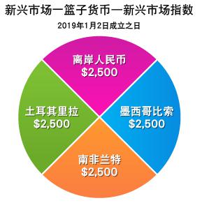 香港生力啤(00236)股价大幅上涨30%:盈利回暖,香港传统啤酒企业成功破局?