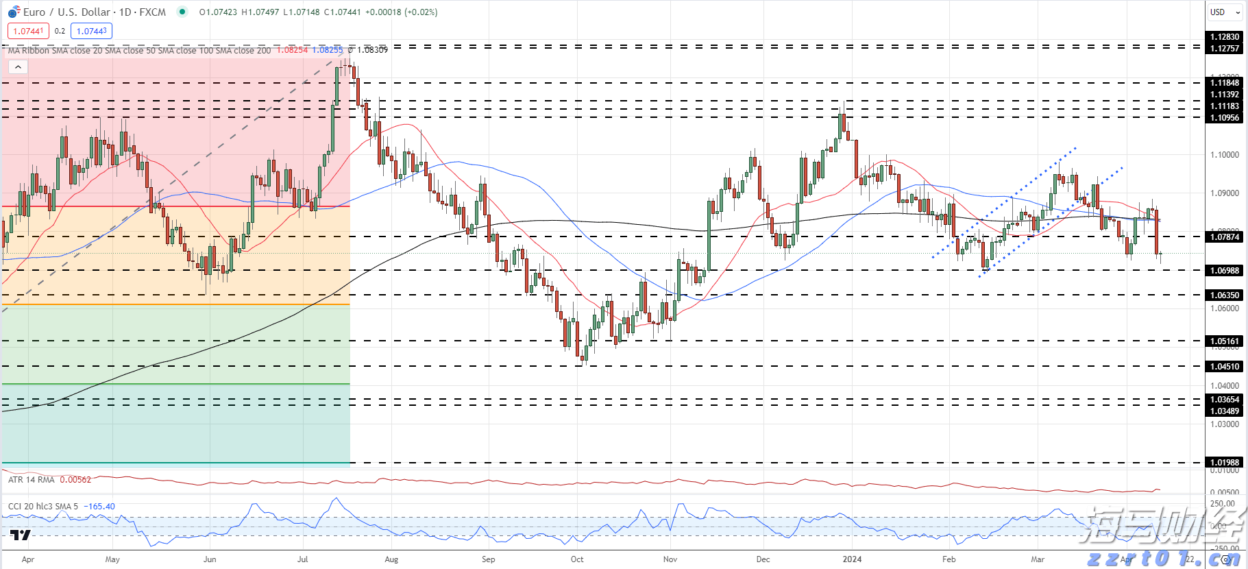 为什么警察不帮我把被骗的钱追回来?公安统一回复