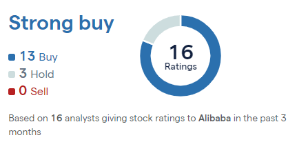 北水动向|北水成交净买入131.26亿 北水抢购港股ETF及科技股 买入盈富基金(02800)超24亿港元