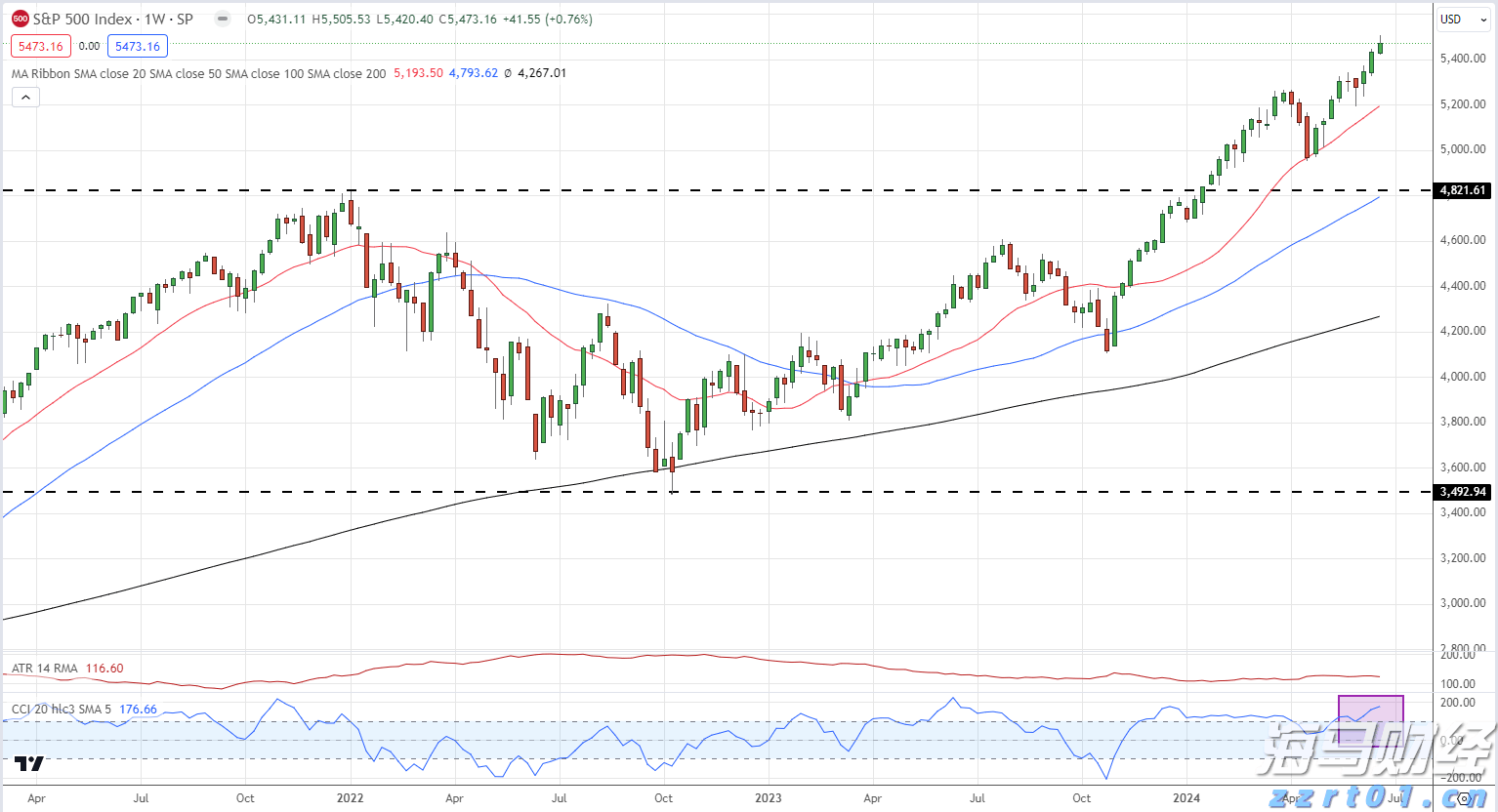 民生银行合肥分行落地两笔全国首批科技创新债券