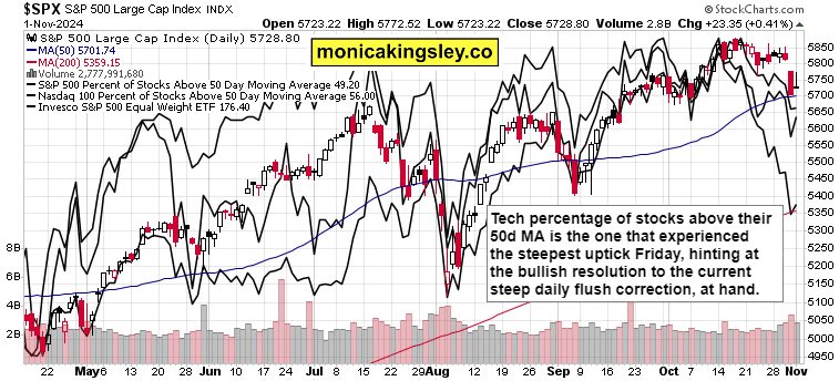 新股消息 | 二手手机回收服务提供商闪回科技三次递表港交所 上半年亏损2463.3万元