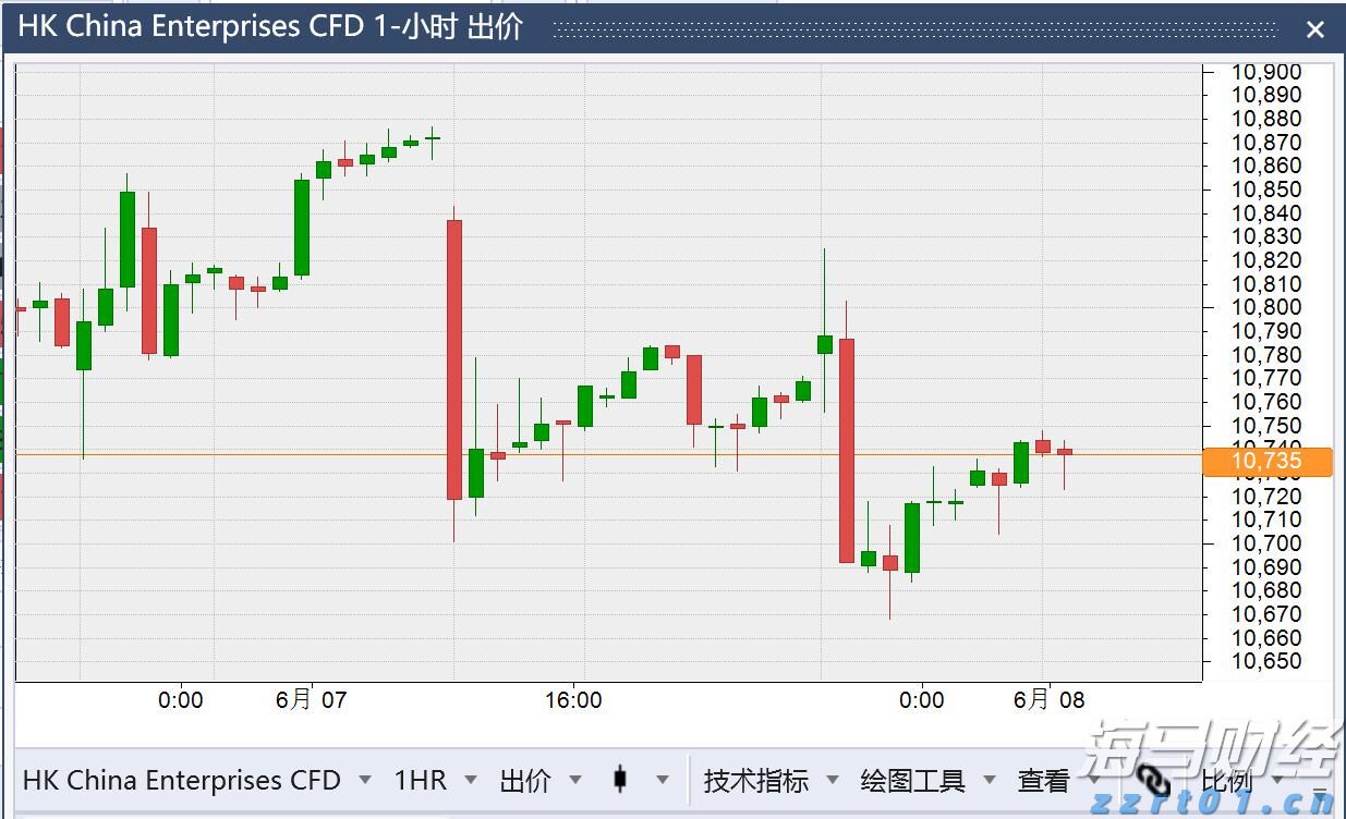 我市多部门联合开展高层建筑灭火救援实战化演练