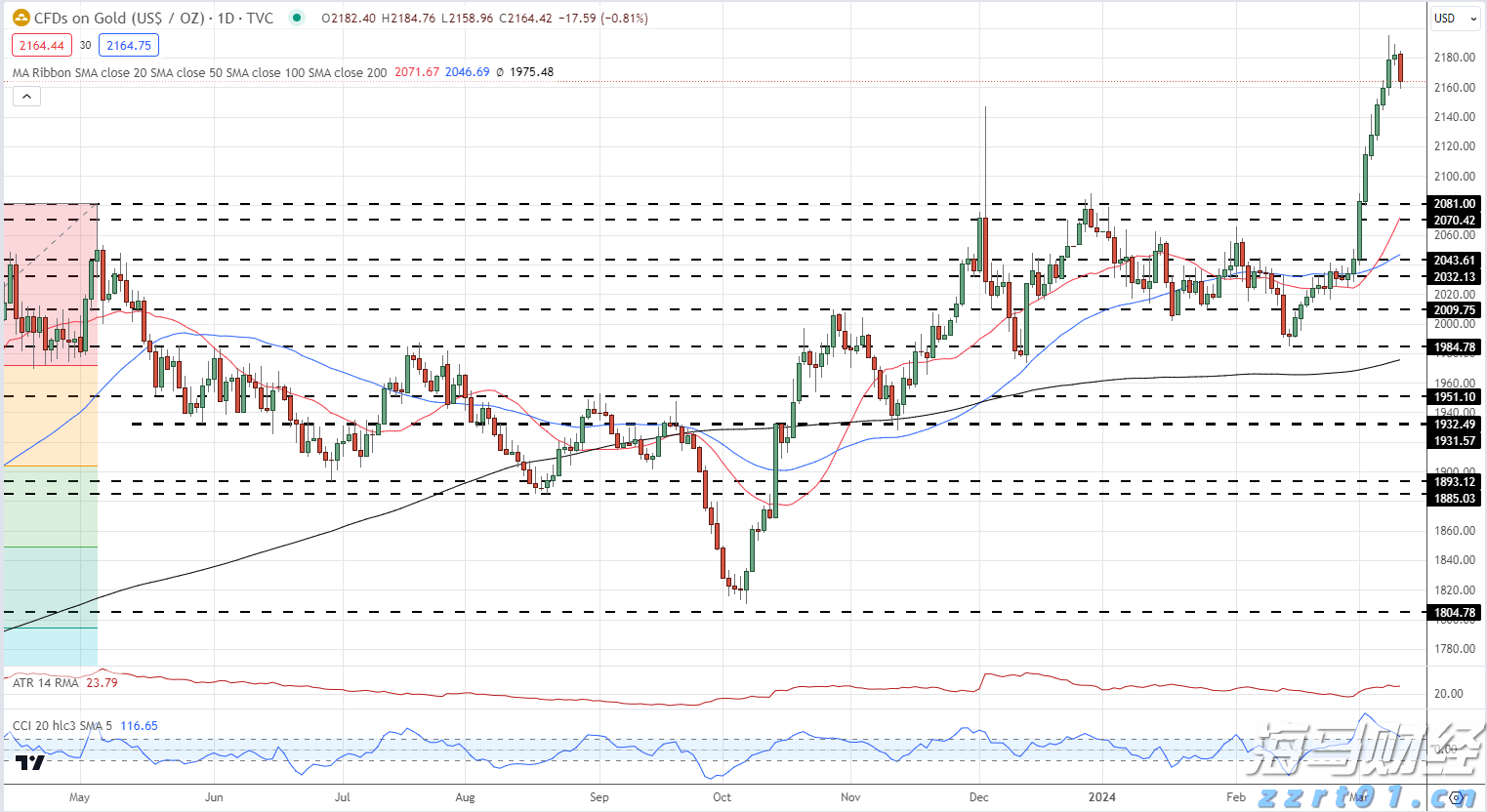 中国进出口银行前5个月投放对外贸易领域贷款4600亿元