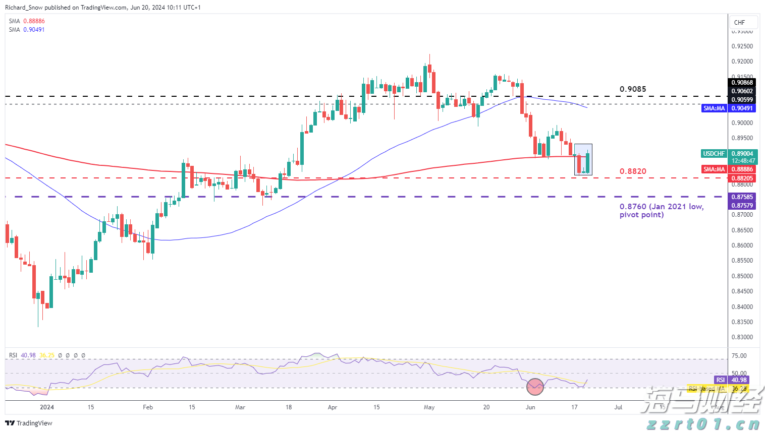 球员妈妈现场观赛:孩子从锻炼身体一步步踢到全运会赛场