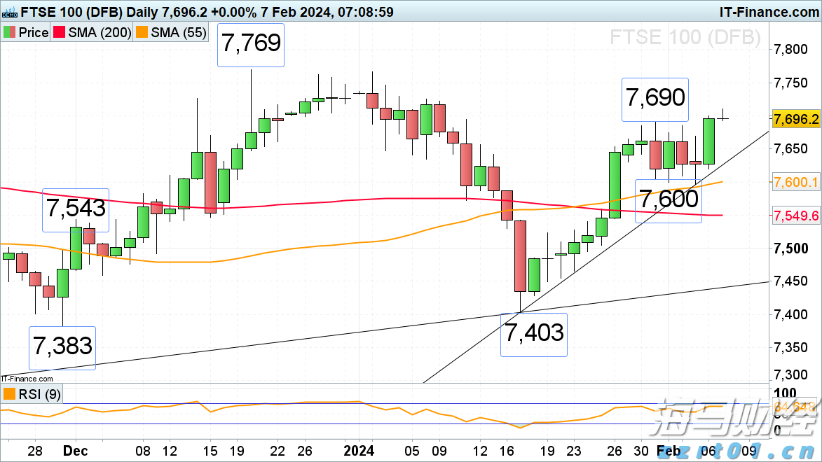 英伟达要求部分零部件供应商暂停生产H20芯片，外交部回应